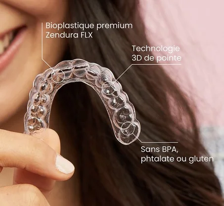 INVISALIGN