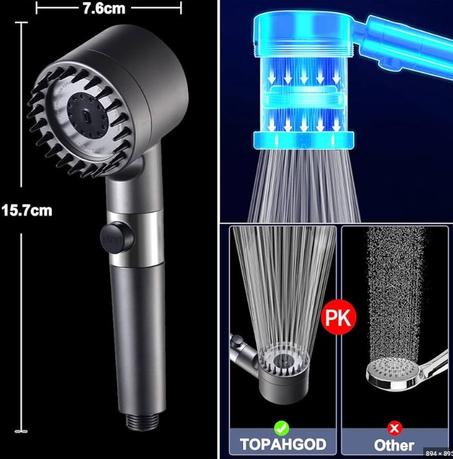 رأس دش عالي الضغط