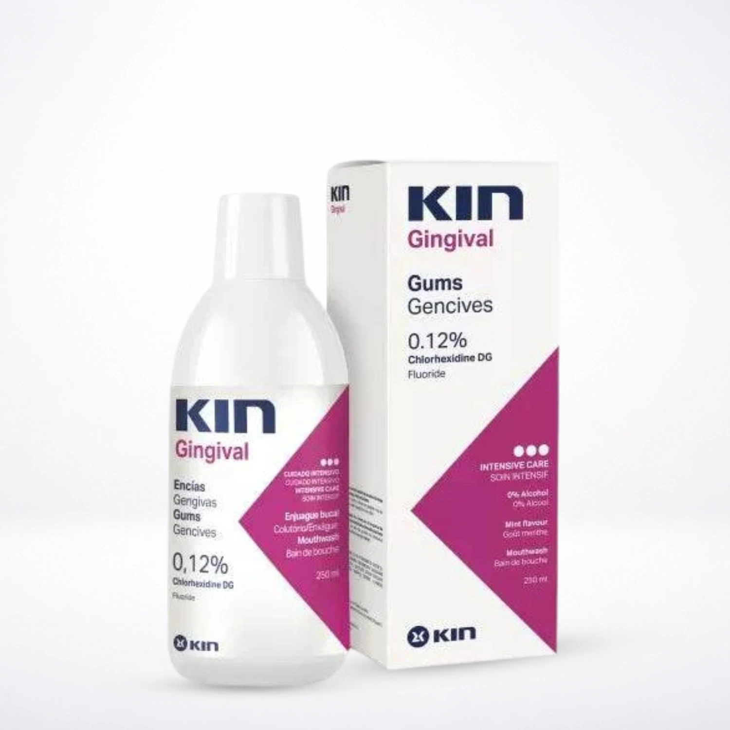 KIN Gingival Bain De Bouche 250ml Gencives Sensibles