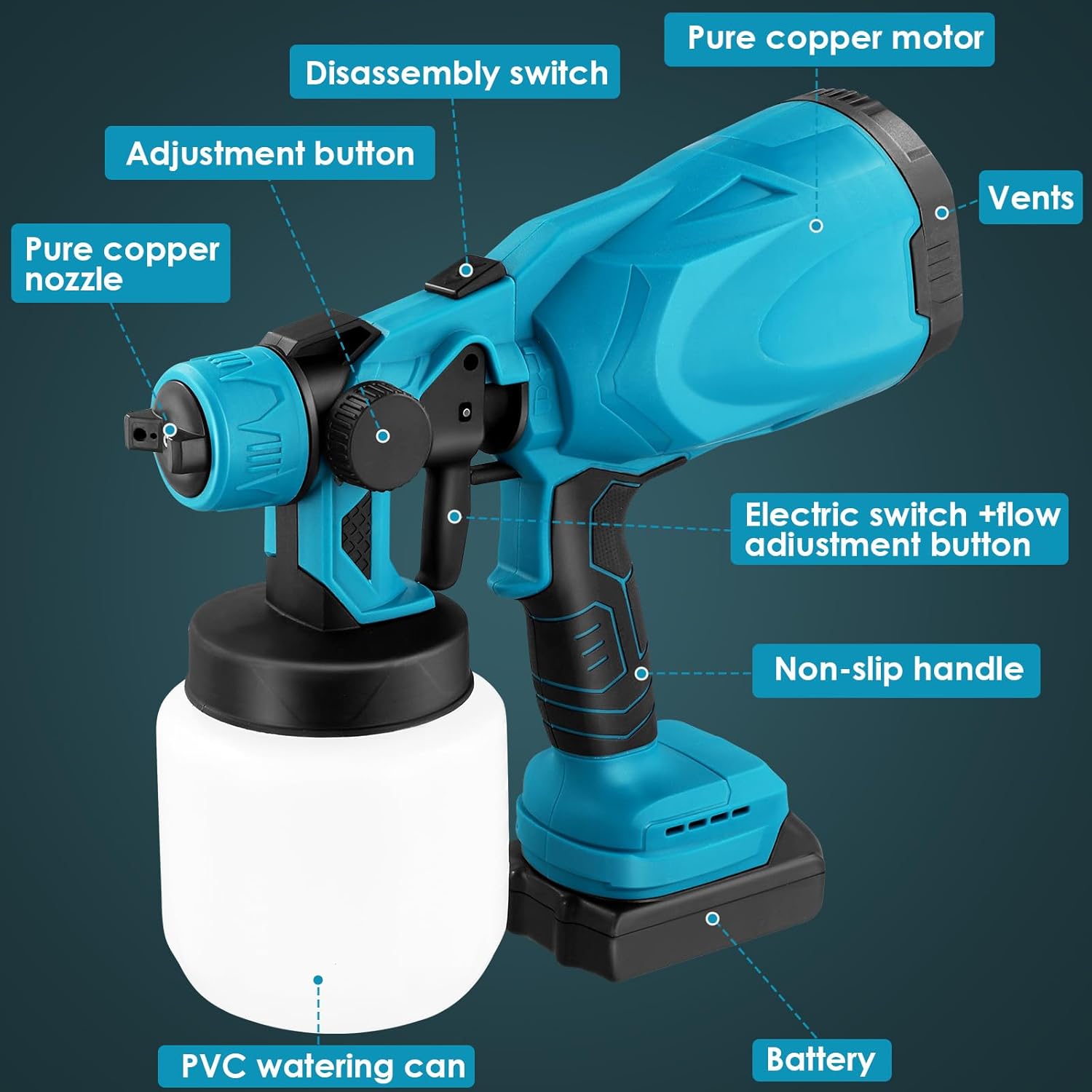 Pistolet à Peinture Électrique Sans Fil