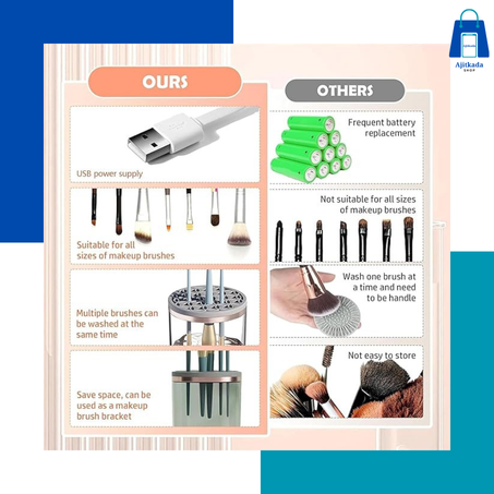 منظف فرش المكياج الكهربائي