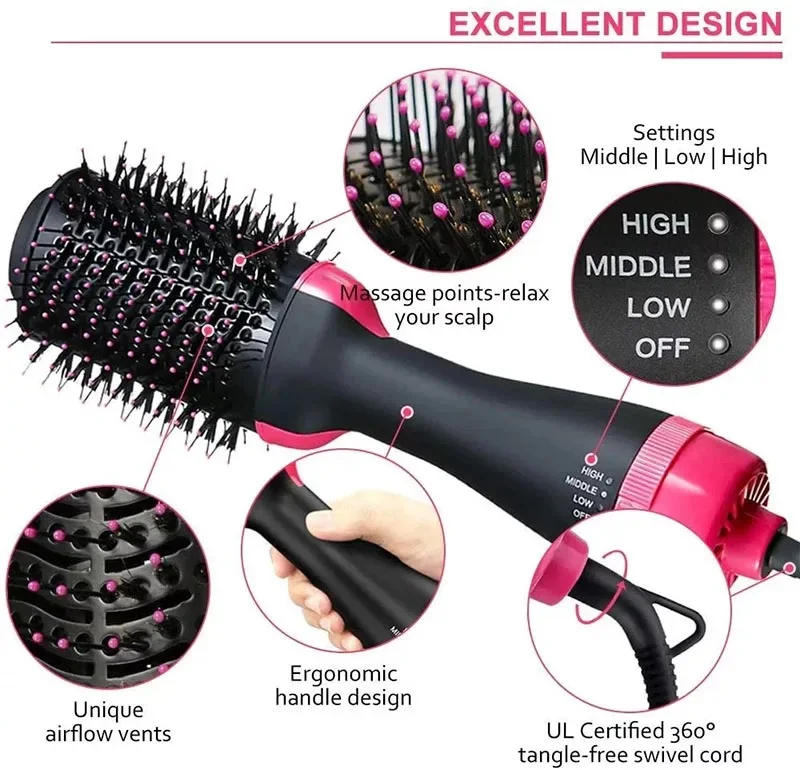 OneStep Hair Dryer 2in1