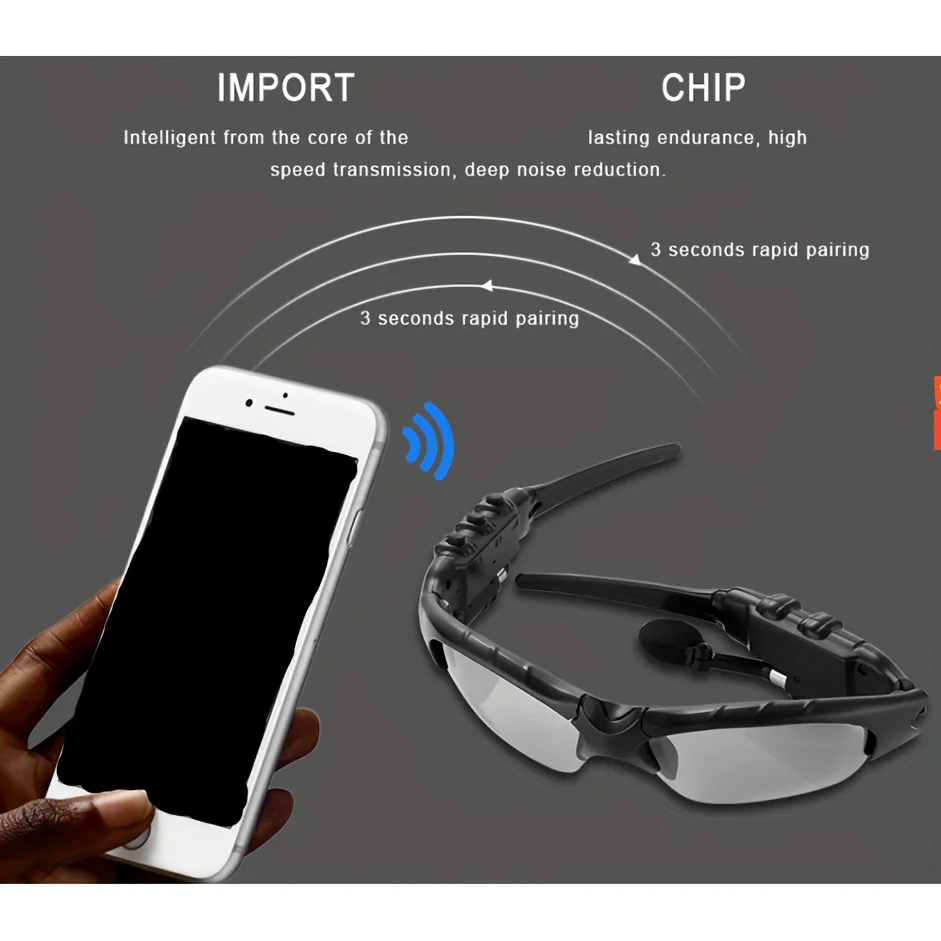 SmartVision 2-in-1: Wireless Audio & HD Sunglasses