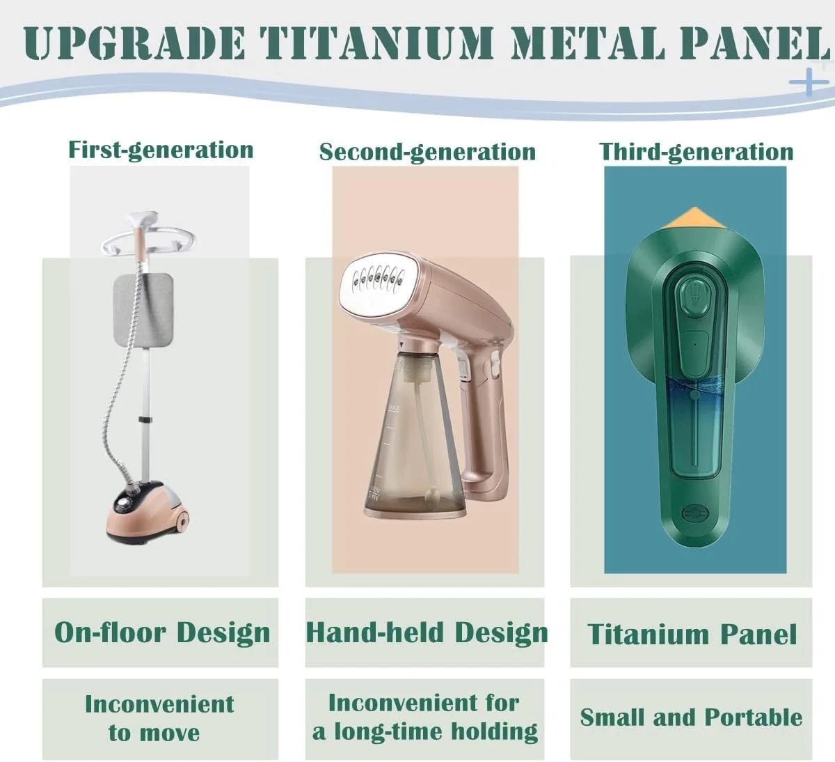 Portable Ironing Machine - Your Travel Essential!