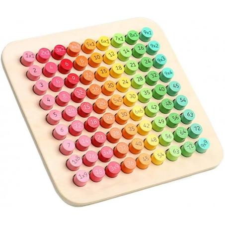 Table de multiplication en bois