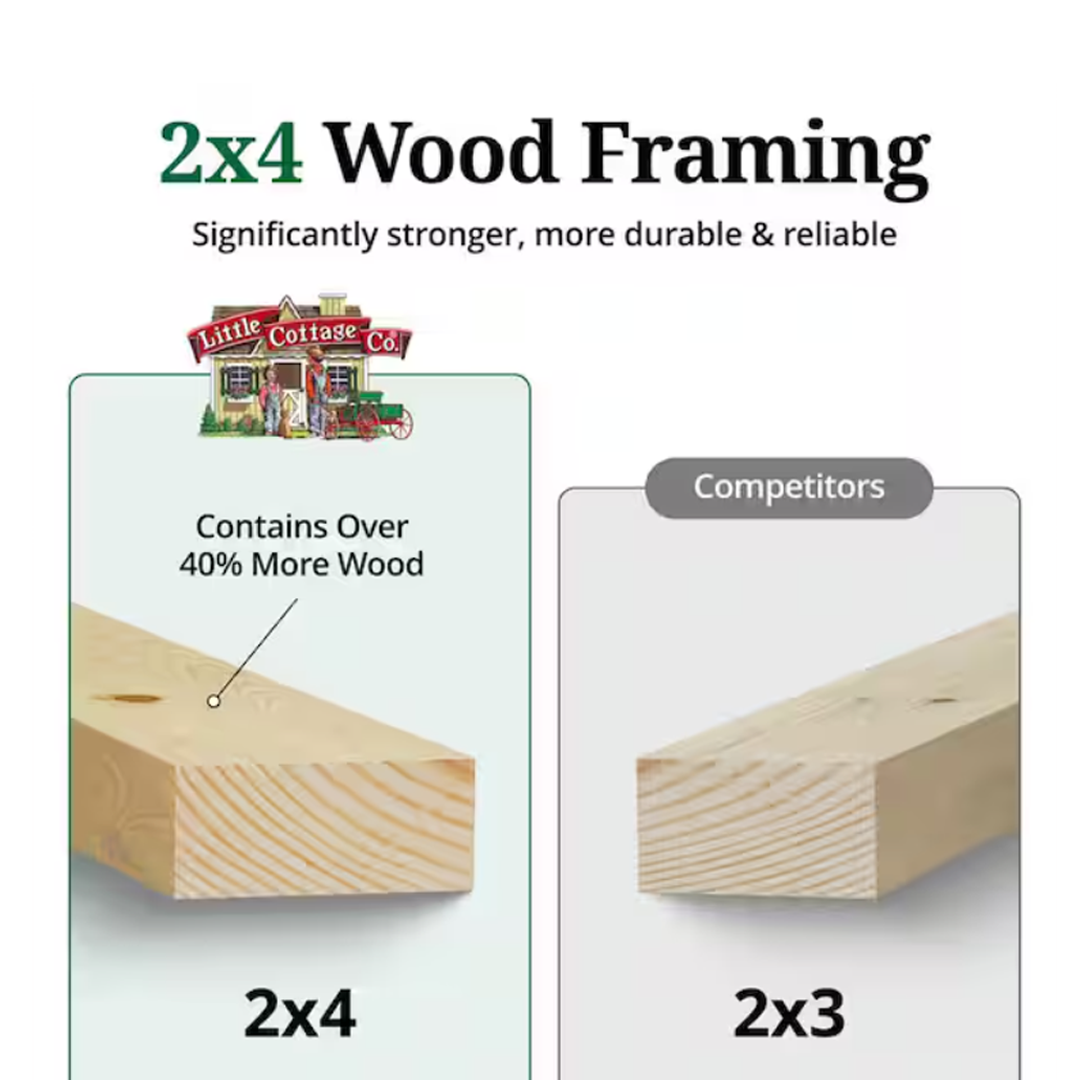 Little Cottage Co. Value Gambrel 12 ft. W x 24 ft. D Wood Storage Shed Precut Kit with 6 ft. Sidewalls and Floor (288 sq. ft.)