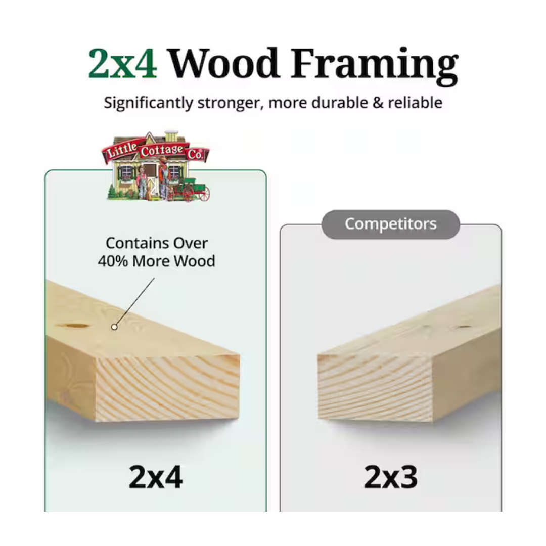 Little Cottage Co. Value Gambrel 12 ft. W x 20 ft. D Wood Storage Shed Precut Kit with 6 ft. Sidewalls and Floor (240 sq. ft.)