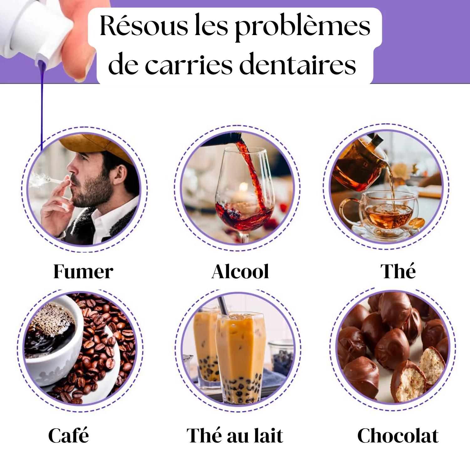 Blanchiment Dentaire Professionnel