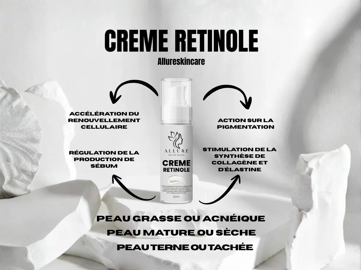 CRÈME RÉTINOLE - ALLURE SKIN CARE