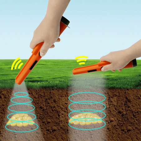 Détecteur de métaux portable