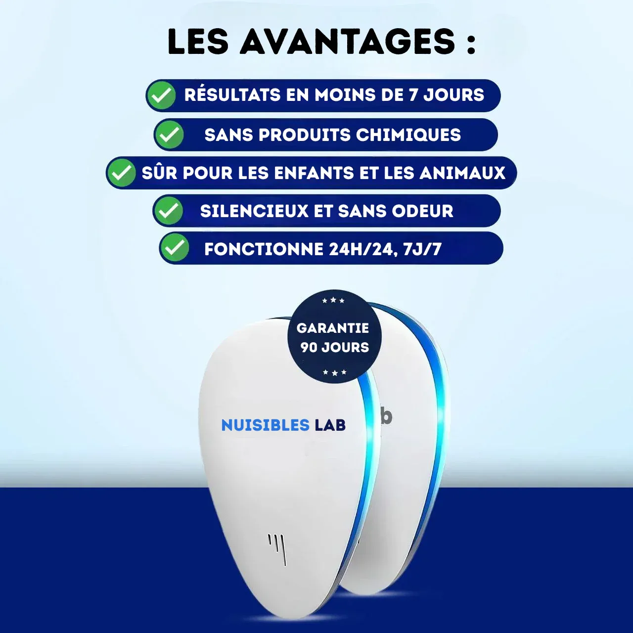 Nuisibles Lab™ - Répulsif Anti-Nuisibles à Ultrasons