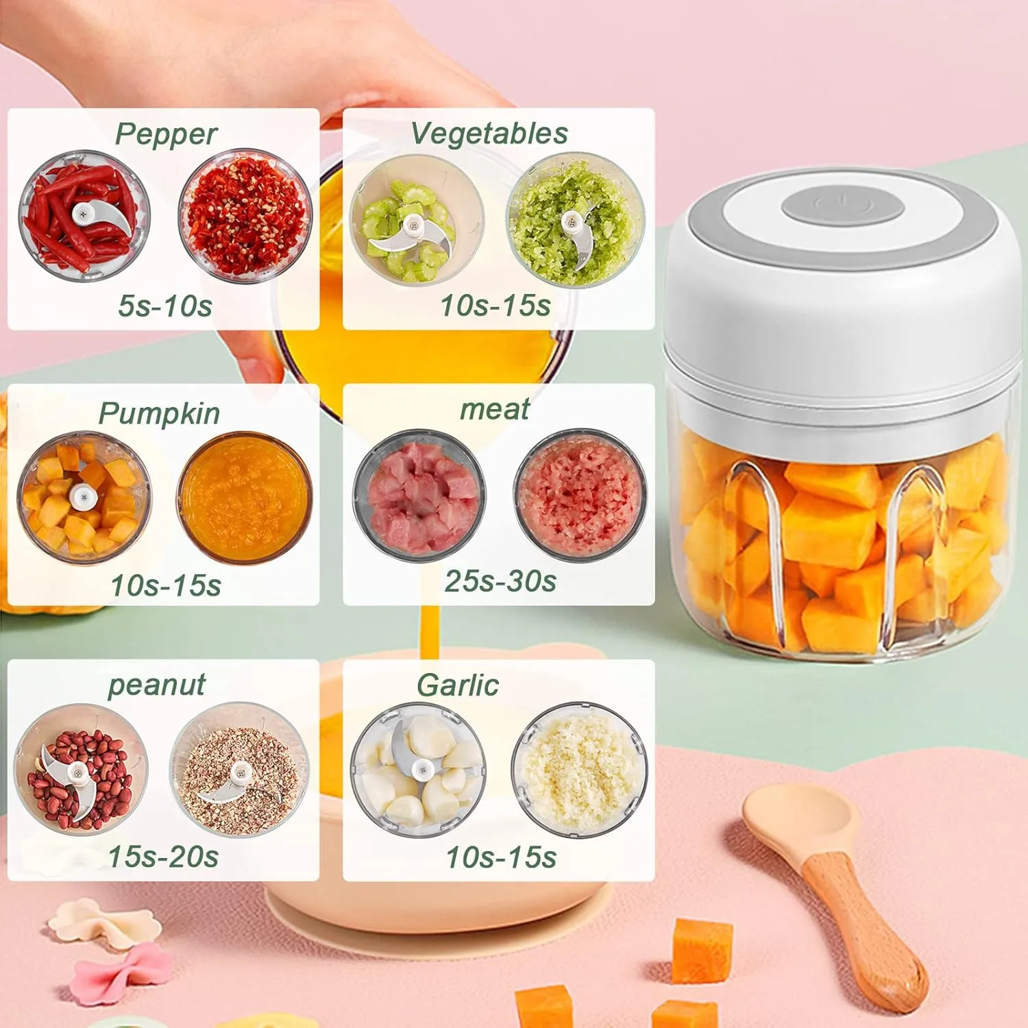 Electric Garlic Chopper, 250ML Vegetable Chopper, Food Chopper, USB Mini Garlic Mincer, Onion Chopper, Portable Small Food Processor for Ginger, Chili, Vegetables