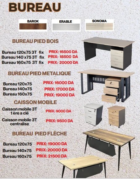 BUREAU AVEC RETOUR