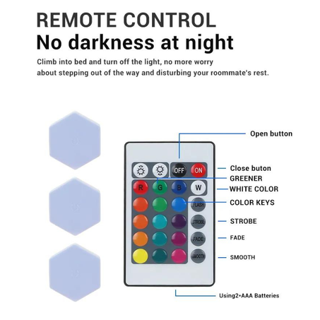 Pack RGB 3 LED Lampe Hexagonale Quantique Capteur Tactile