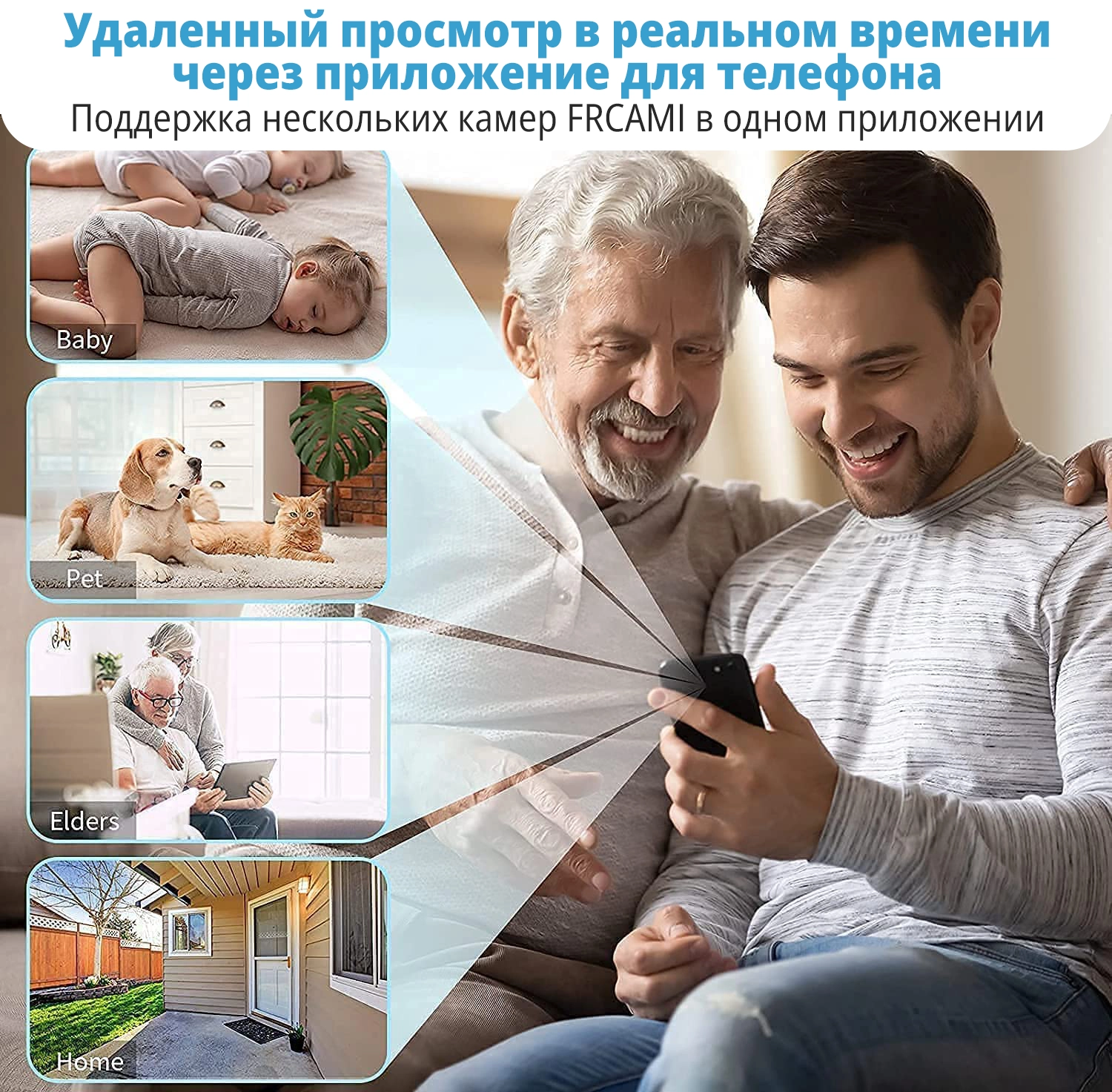 Невидимая охрана 24/7 — следи за всем, где бы ты ни был!