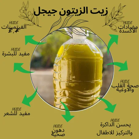 زيت الزيتون الجيجلي