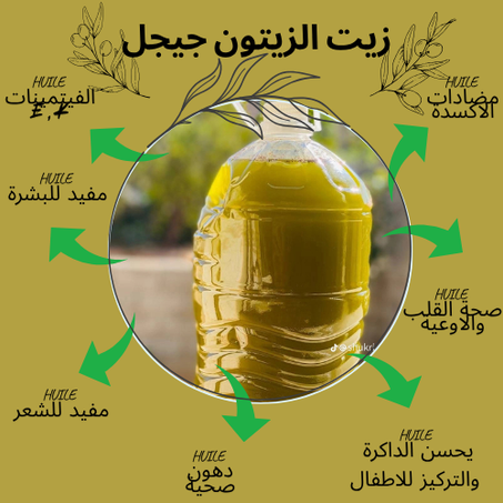 زيت الزيتون الجيجلي –  ......🌿  ✅  5 لتر السعر:  550 ألف💵💵