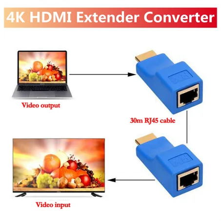 Extender HDMI 30M Transmitter HDMI 1080P Over CAT6 RJ45 Cable-extender