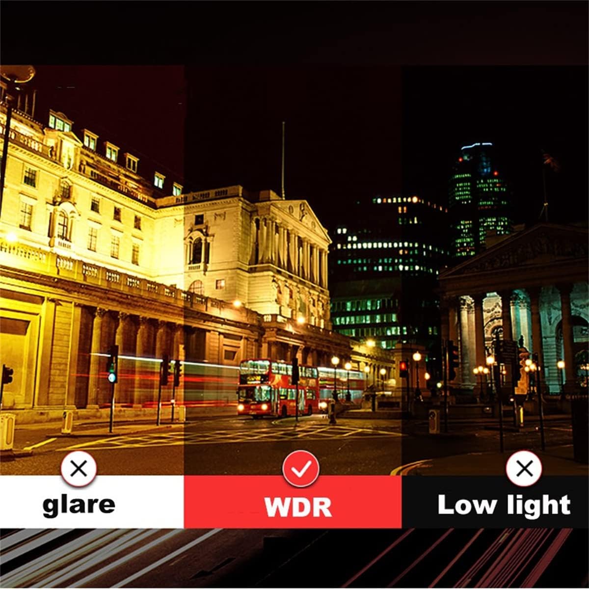 جهاز تسجيل فيديو رقمي للمراقبة 1080P كاميرا لوحية للسيارات لأمن السيارة