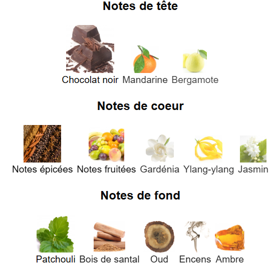 Oud 24 Hours - Ard Al Zaafaran