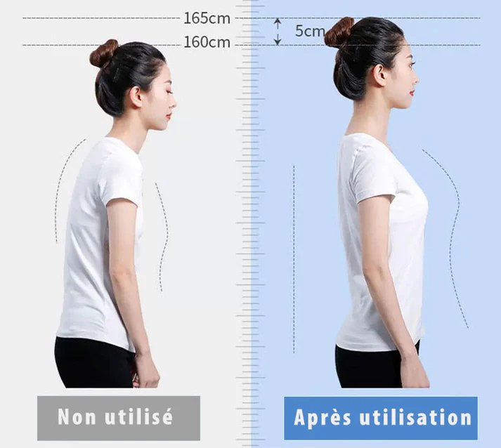 Oveallgo™ Dispositif de correction de posture à détection d’angle CD