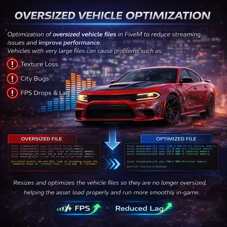 Oversized Vehicle Optimization