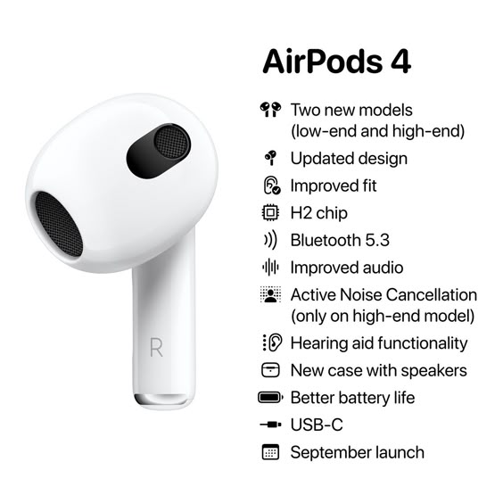 AirPods 4 – Écouteurs Sans Fil avec Réduction Active du Bruit (ANC)