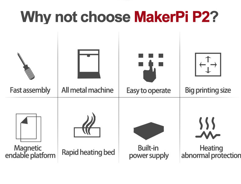 3D Printer, makerpi 3d printer, 3 D Printing Services