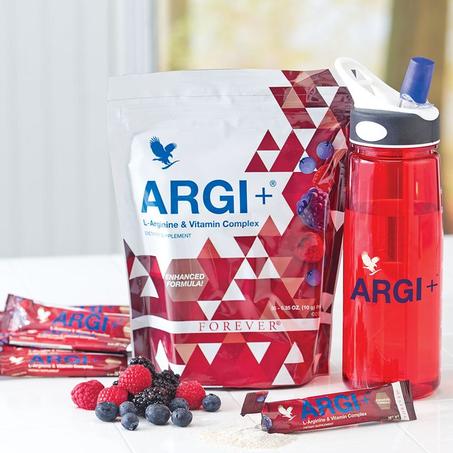 ARGI +