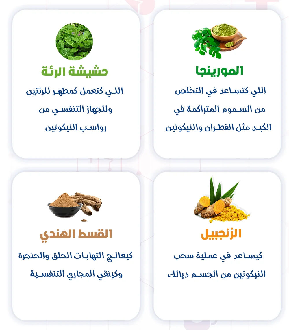 كبسولات الاقلاع عن التدخين لتنظف الرئة من السموم  مميزات المنتج :