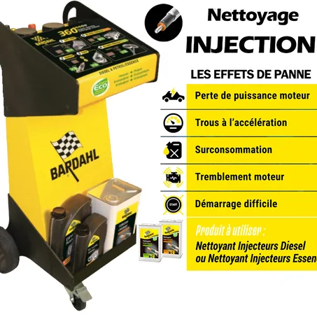 NETTOYAGE  INJECTION