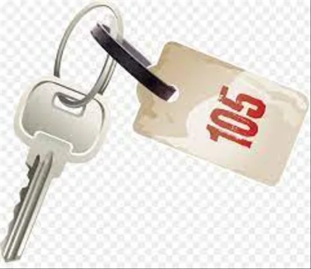 ترقيم مفاتيح غرف الفنادق