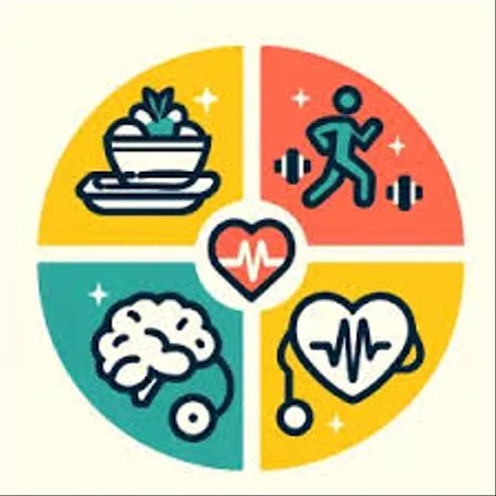 الصحة والعناية الشخصية