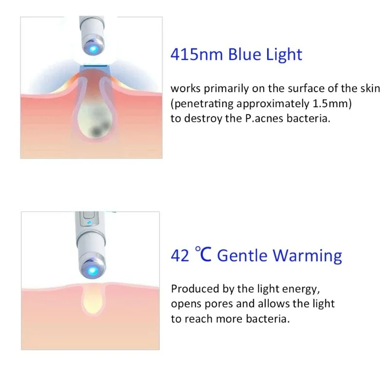 قلم الليزر للعناية بالبشرة