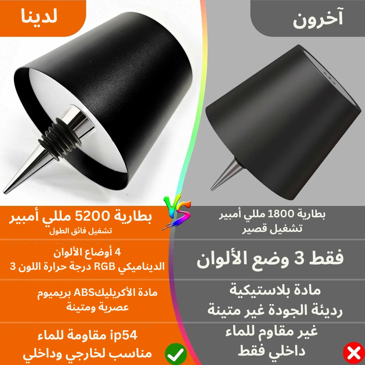 المصباح اللاسلكي لزجاجات النبيذ