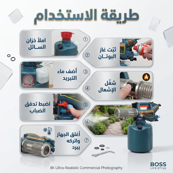 ماكينة ضباب حراري للحدائق والمزارع - تبخير حراري يشيل البعوض و الحشرات - سعة 2 لتر بدون سلك