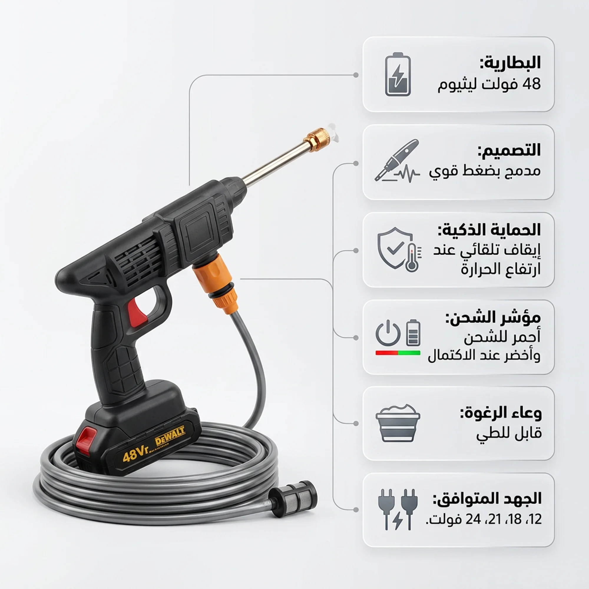 مضخة غسيل وفوم لاسلكية Dr. DeWalt الذكية – بقوة 48 فولت و600 واط (شديدة التحمل مع بطاريتين وضمان عام)
