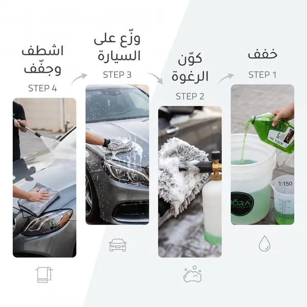 شامبو  عالي التركيز (بصيغة الكريستال) لغسيل وتلميع السيارات مع خاصية طرد الماء