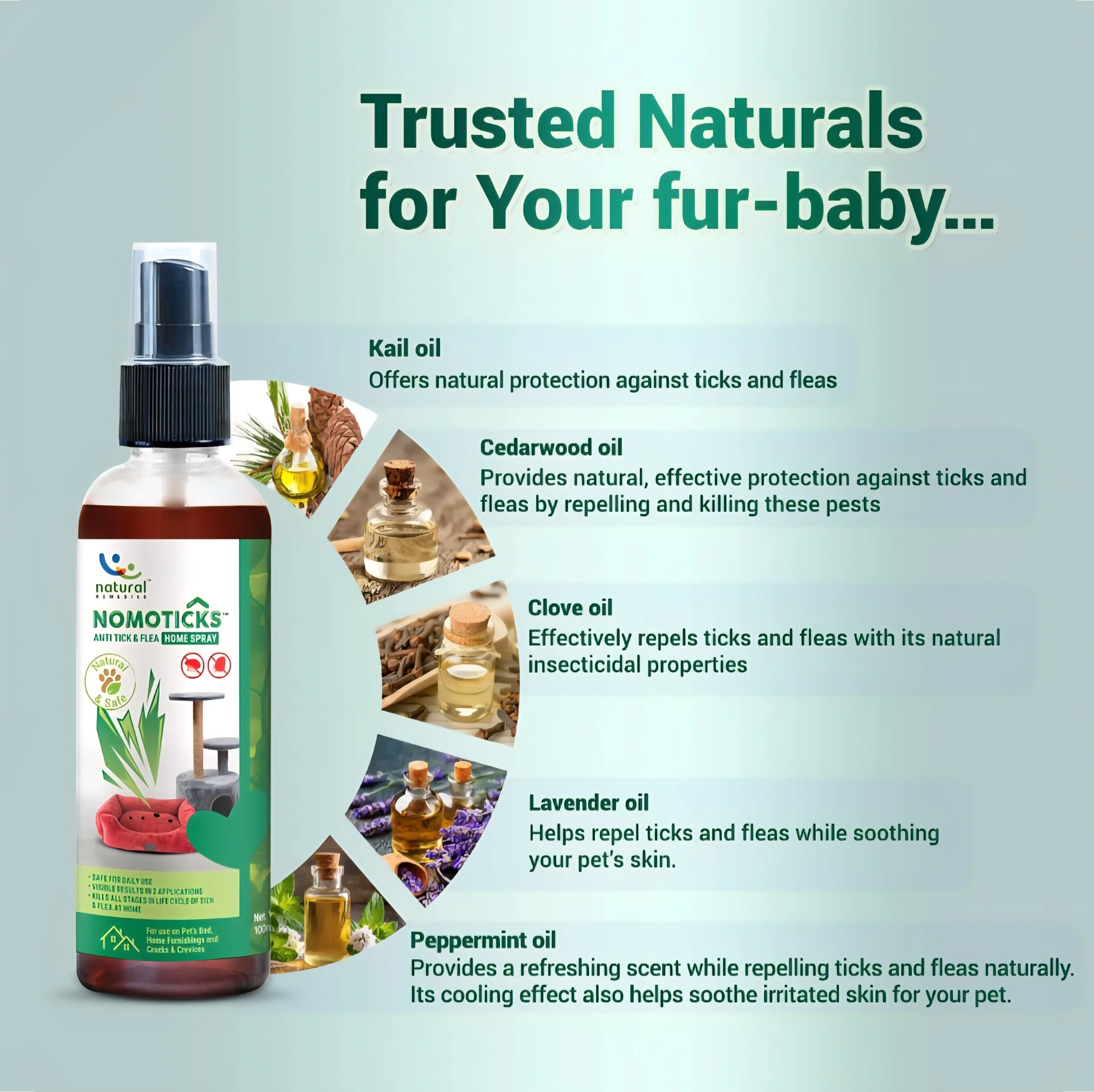 Nomoticks Home Spray