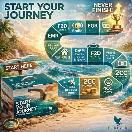 supplements allimentaires naturelles Les produits de santé naturels (PSN) sont des substances (plantes, vitamines, minéraux, probiotiques)