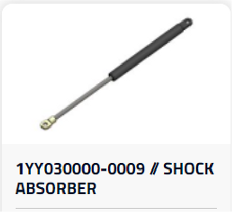 امورتيسور خاص بفريزوزات التثقيب