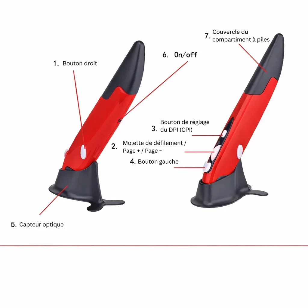 Stylo-Souris 2,4 GHz – Travaillez Plus Vite, Plus Facilement