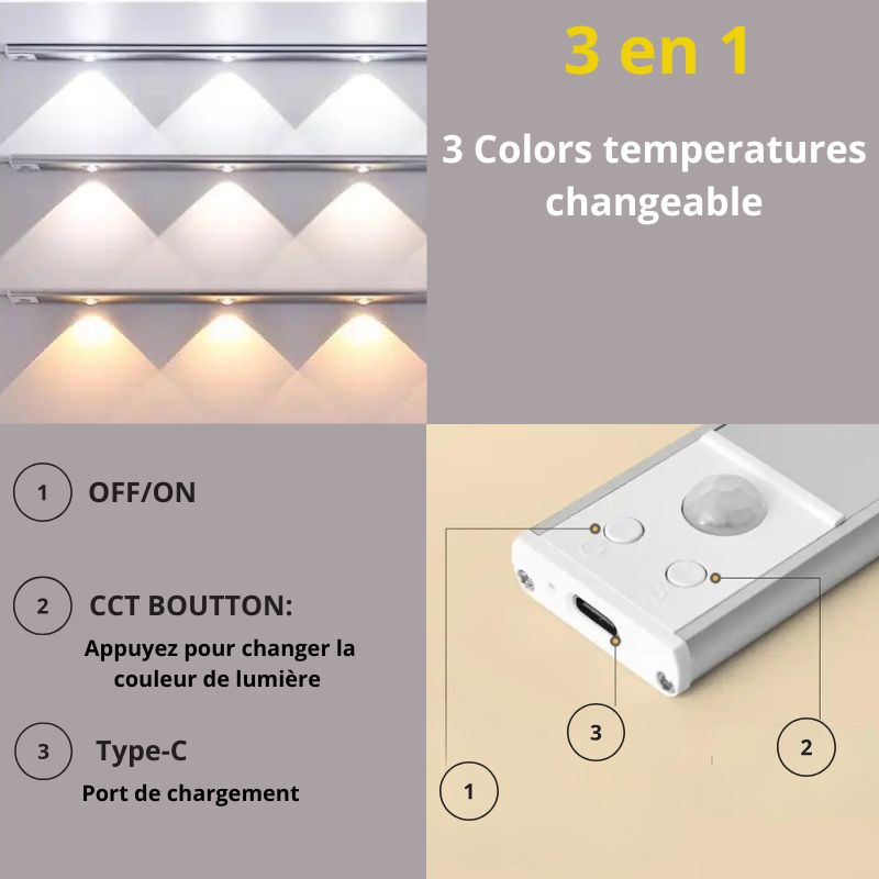 مصباح LED قابل لإعادة الشحن مع مستشعر الحركة - 40 سم