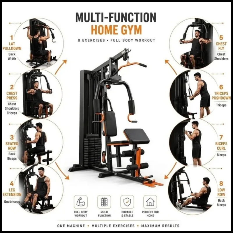 Maximisez votre entraînement à domicile avec l