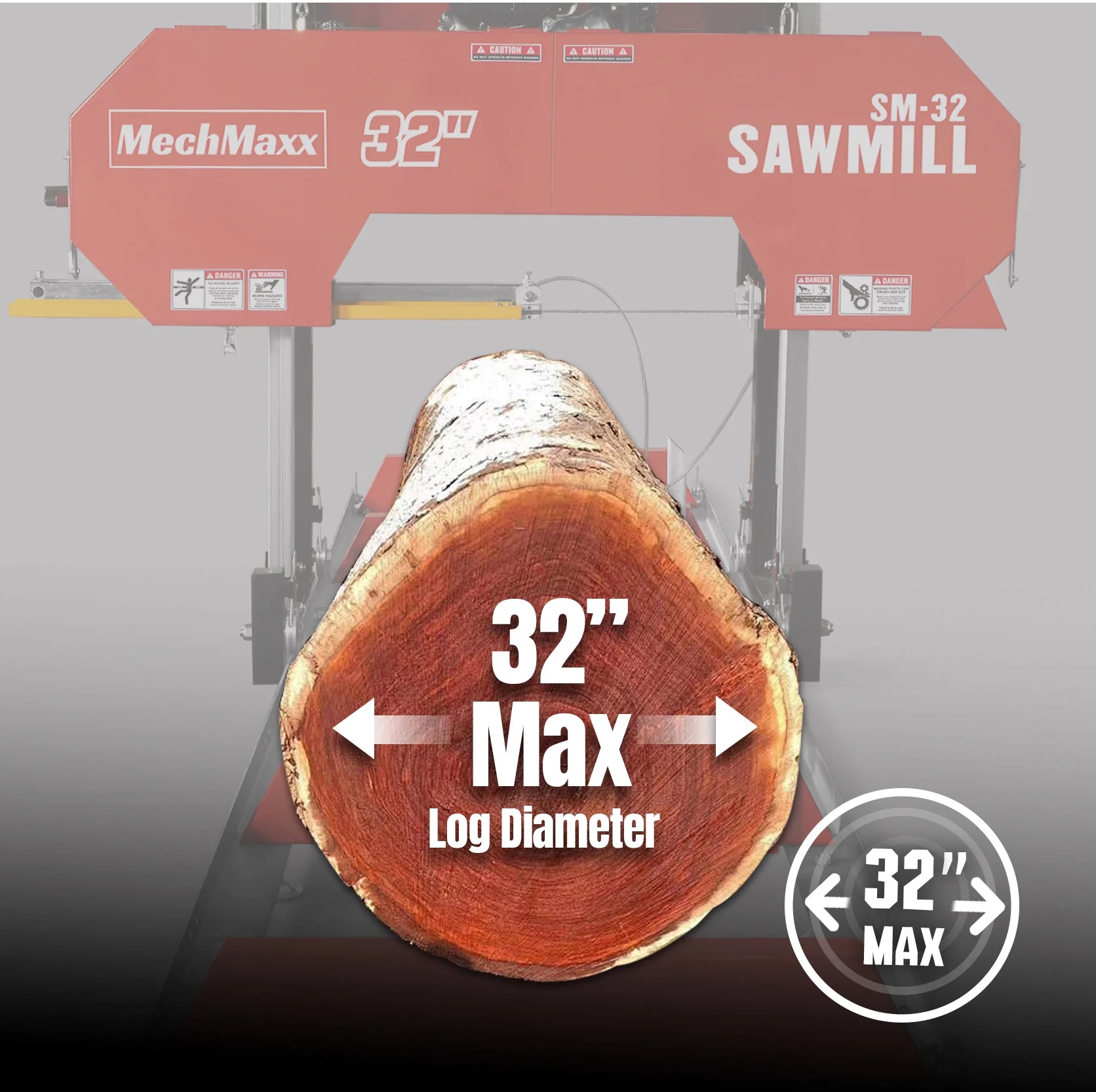 MechMaxx 32" Portable Sawmill (5 x Blades Included), 420cc 15HP E-Start Gasoline Engine, 29" Board Width, 20