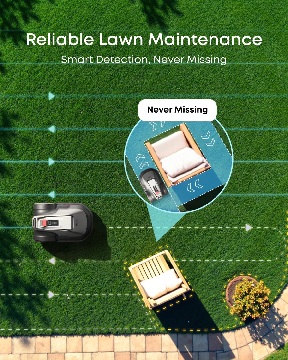 eufy E18 VisionMow™ Pro – Smart, Wire-Free Mowing for Up to 0.3 Acres