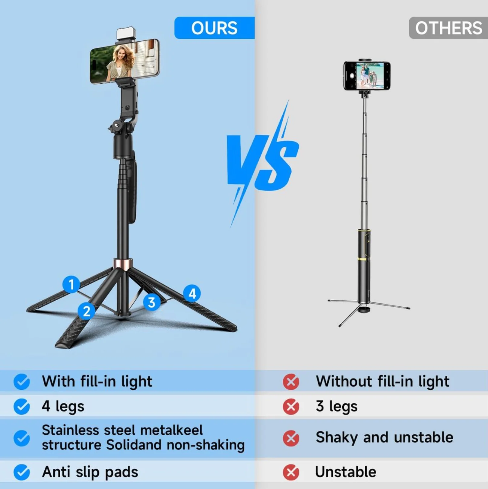 📸 INTELLIGENT A6000