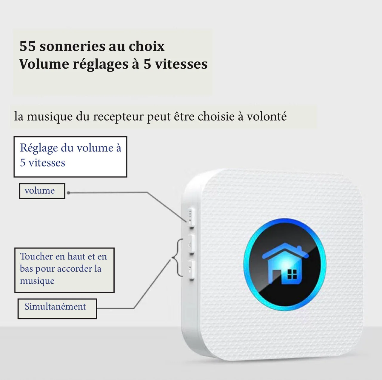 Sonnette de Porte Sans Fil