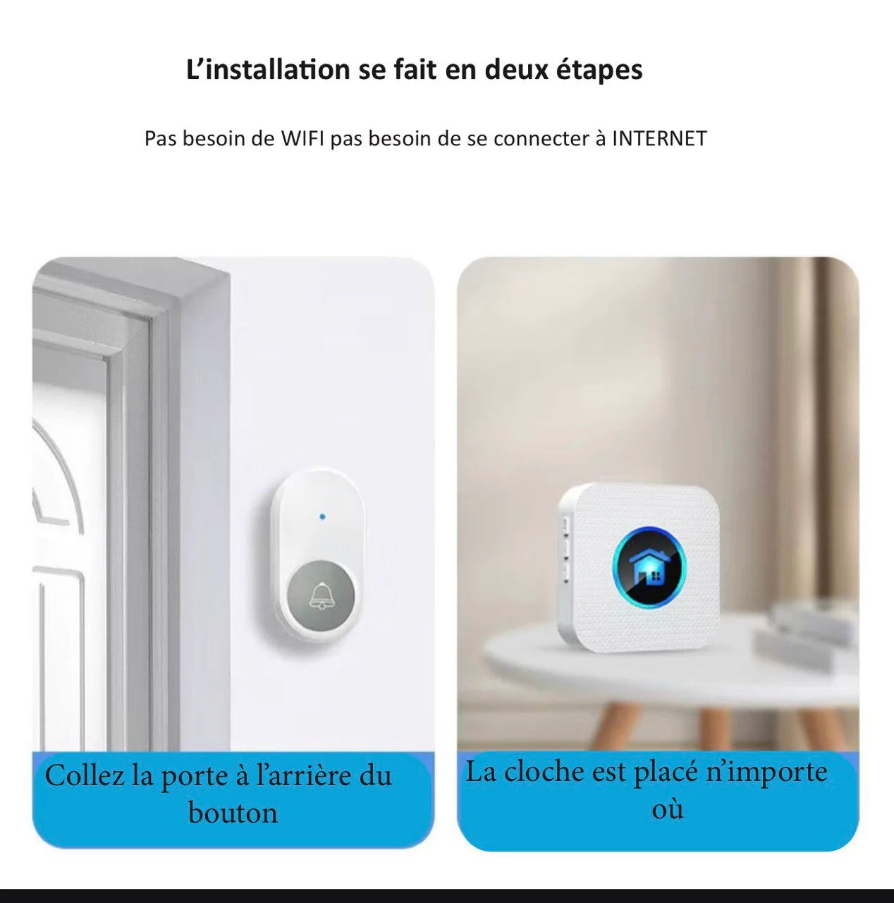 Sonnette de Porte Sans Fil
