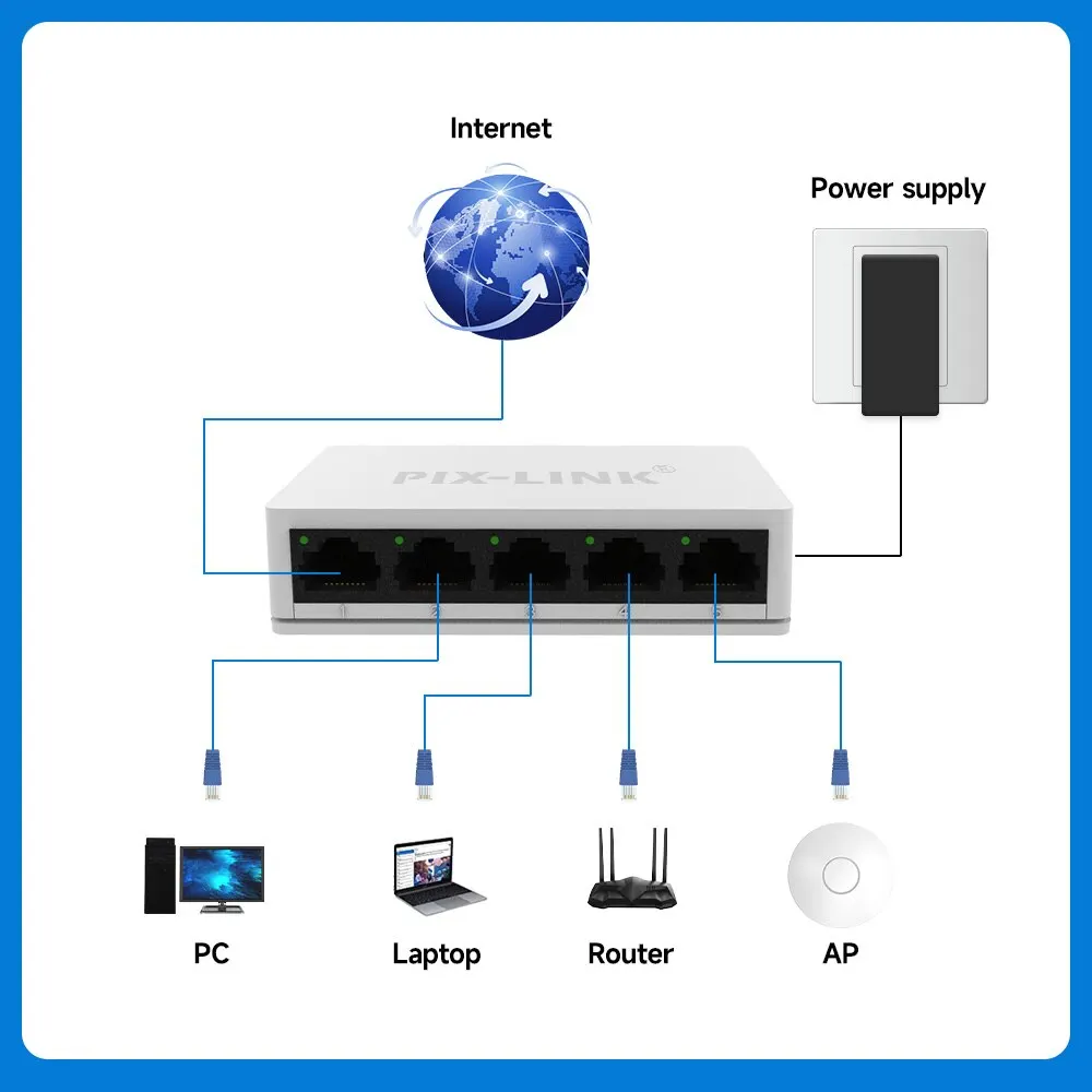 سويتش اثرنت 5 منافذ RJ45 للتفاوض التلقائي بسرعة 10/100 ميجابت في الثانية